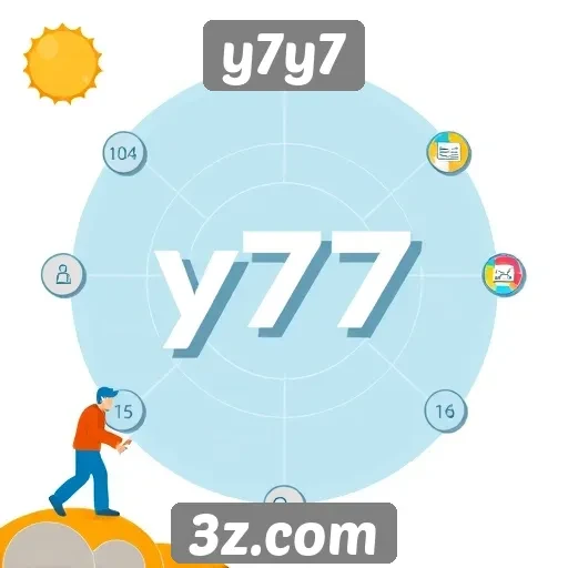 Avaliação dos gráficos e jogabilidade de y7y7