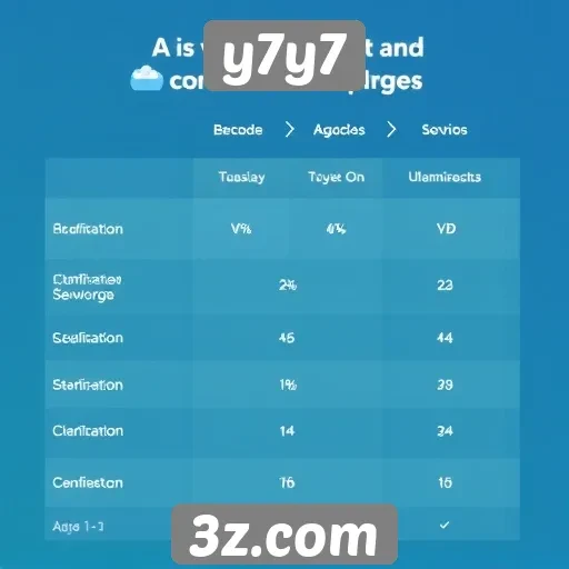 Comparação de y7y7 com outras plataformas de jogos
